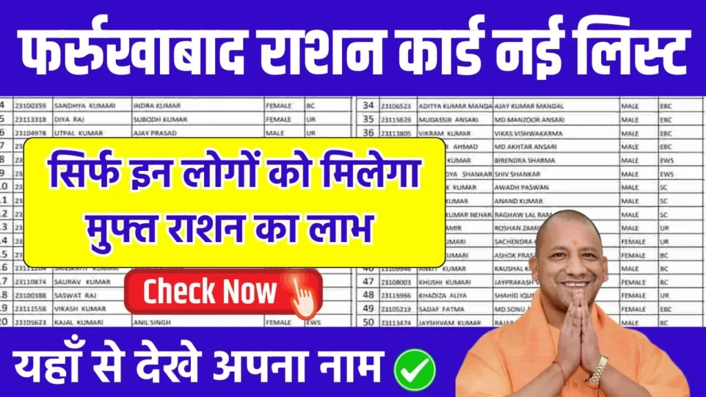 Farrukhabad New Ration Card List 