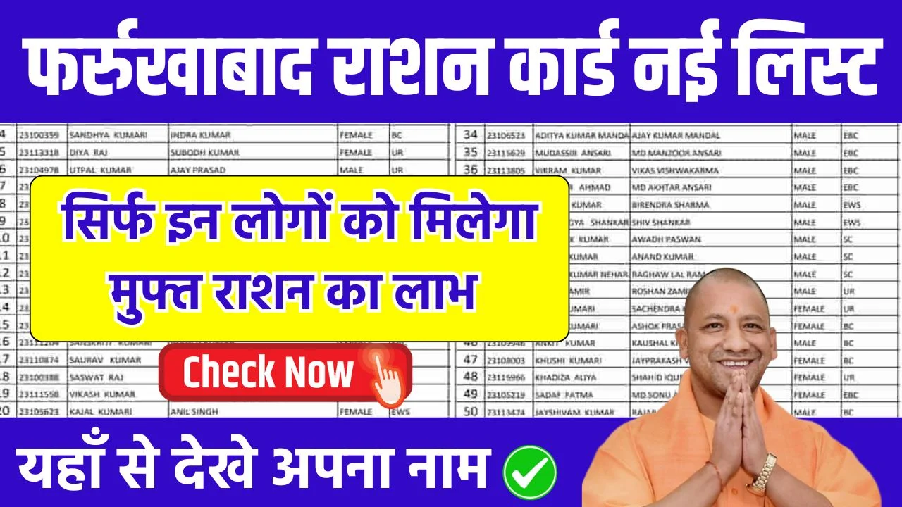 Farrukhabad New Ration Card List