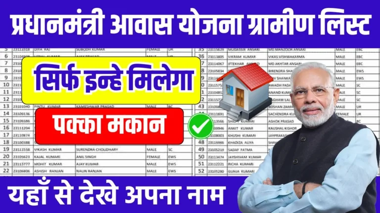 PM Awas Yojana Gramin List